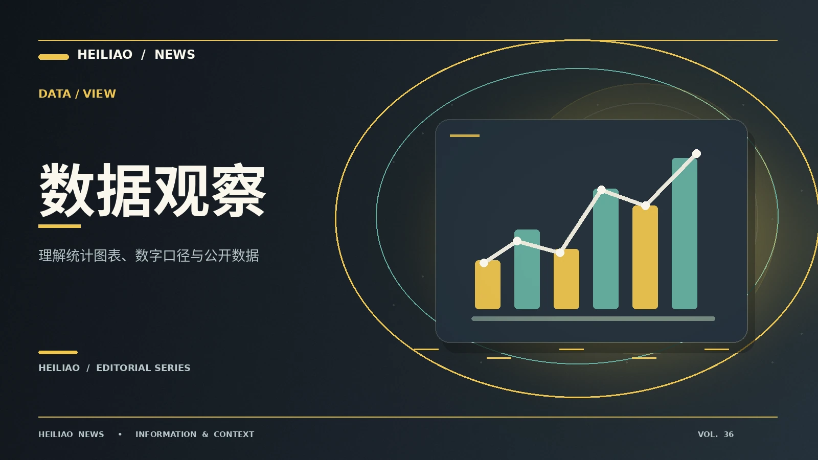 数据观察主题资料